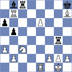 Perera Alfonso - Rodriguez Santiago (chess.com INT, 2023)