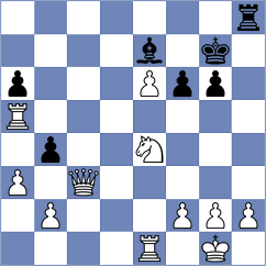 Bornholdt - Zavgorodniy (chess.com INT, 2024)