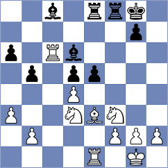Novik - Chekh Adm Khedr (chess.com INT, 2024)