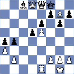 Zhigalko - Korpics (chess.com INT, 2023)