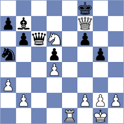 Girinath - Sadovsky (chess.com INT, 2021)