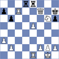 Quan - Kher (Chess.com INT, 2021)
