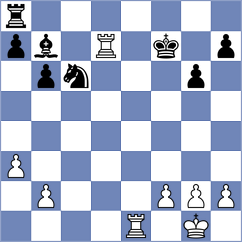Makaraci - Palomo (chess.com INT, 2024)