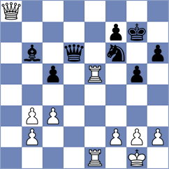 Miroslaw - Jagdale (Chess.com INT, 2021)