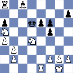 Sanchez Enriquez - Buchenau (Chess.com INT, 2021)