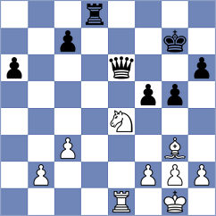 Donskov - Demchenko (chess.com INT, 2023)