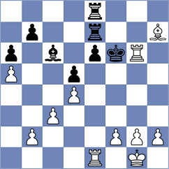 Gjestemoen-VonHirsch - Sukandar (chess.com INT, 2023)