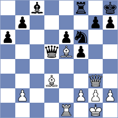 Gochelashvili - Fajdetic (chess.com INT, 2021)