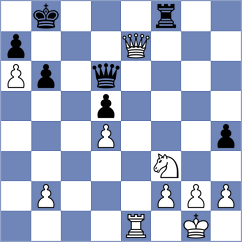 Vestby-Ellingsen - Baches Garcia (chess.com INT, 2024)