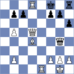 Zazali - Estur (chess.com INT, 2020)