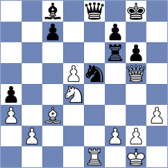 Harikrishna - Ju (chess24.com INT, 2021)