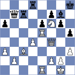Boraso - Golubev (chess.com INT, 2023)