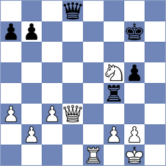 Shehzad - Manolache (chess.com INT, 2024)