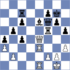 Girya - Pranav (chess.com INT, 2023)