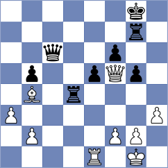 Dziewonski - Bazilius (chess.com INT, 2024)