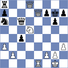 Lazavik - Denishev (chess.com INT, 2021)
