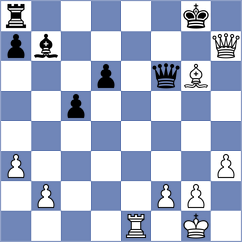 Melikhov - Pavlov (chess.com INT, 2023)