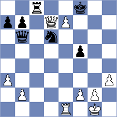 Quparadze - Asadli (Chess.com INT, 2021)