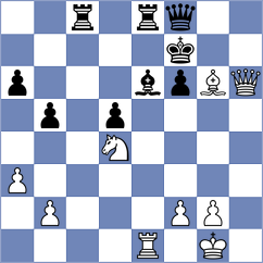Durarbayli - Kleinman (chess.com INT, 2023)