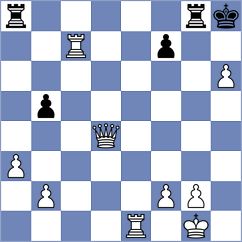 Cardozo Munar - Magallanes (Chess.com INT, 2021)
