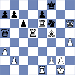 Spyropoulos - Kukov (Chess.com INT, 2020)