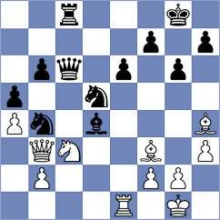 Owezdurdiyeva - Yaksin (chess.com INT, 2024)