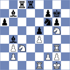 Lin - Ramkumar (Chess.com INT, 2020)