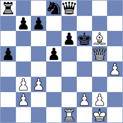 Miranda - Munoz Sanchez (chess.com INT, 2023)