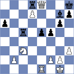 Real de Azua - Quiroga Garza (Chess.com INT, 2021)