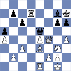 Levitsky - Manafov (Chess.com INT, 2021)