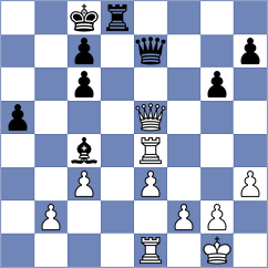 Rodriguez Fontecha - Cardozo (chess.com INT, 2024)