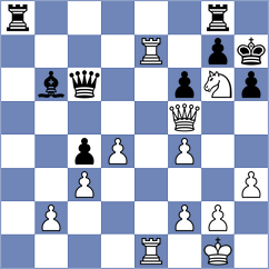 Bernadskiy - Matyukov (chess.com INT, 2023)