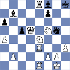 Castellanos Rodriguez - Bagrationi (chess.com INT, 2024)