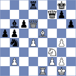 Richter - Khodabandeh (chess.com INT, 2024)