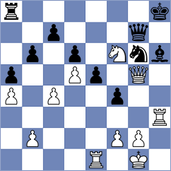 Dourerassou - Li (chess.com INT, 2023)