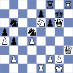 Bryakin - Tan (chess.com INT, 2024)