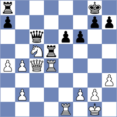 Le Tuan Minh - Ponkratov (chess.com INT, 2023)