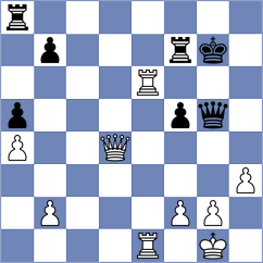 Goltsev - Fernandez (chess.com INT, 2023)