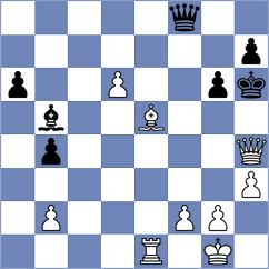 Da Silva - Mikhailova (chess.com INT, 2024)