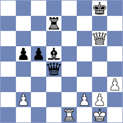 Salinas Herrera - Akhmetov (chess.com INT, 2023)