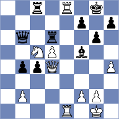 Odegov - Adelman (Chess.com INT, 2021)