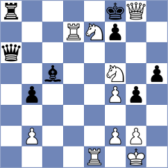 Zubov - Bluebaum (Chess.com INT, 2021)