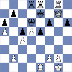 Georgiadis - Nouali (chess.com INT, 2024)