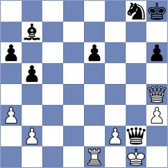 La Villa Rivas - Viana (chess.com INT, 2024)