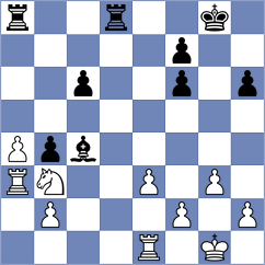 Derjabin - Sadubayev (chess.com INT, 2023)