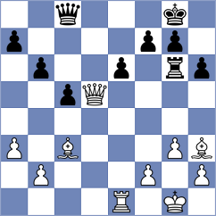 Hulka - Kunz (chess.com INT, 2024)