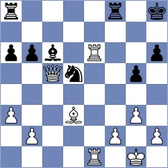 Rychagov - Sanchez (chess.com INT, 2022)