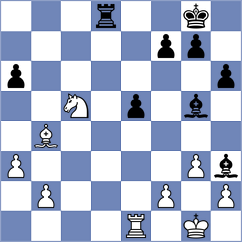 Molenda - Zhigalko (chess.com INT, 2024)