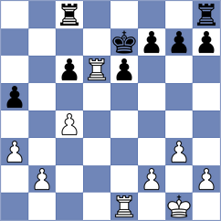 Cieslak - Gabuzyan (chess.com INT, 2023)