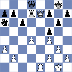 Spaqi - Xu (chess.com INT, 2023)